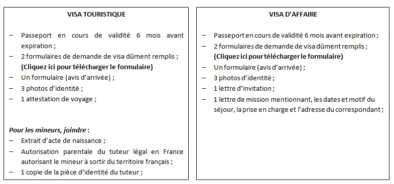 Cliquez ici pour télécharger le formulaire