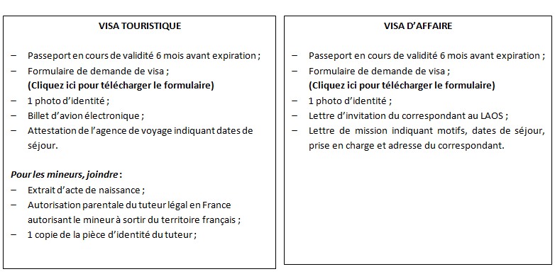 Cliquez ici pour télécharger le formulaire