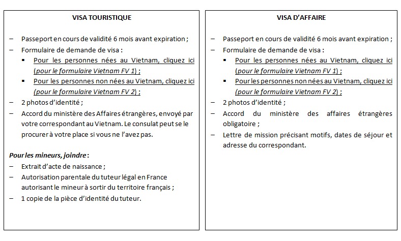 Cliquez ici pour télécharger le formulaire